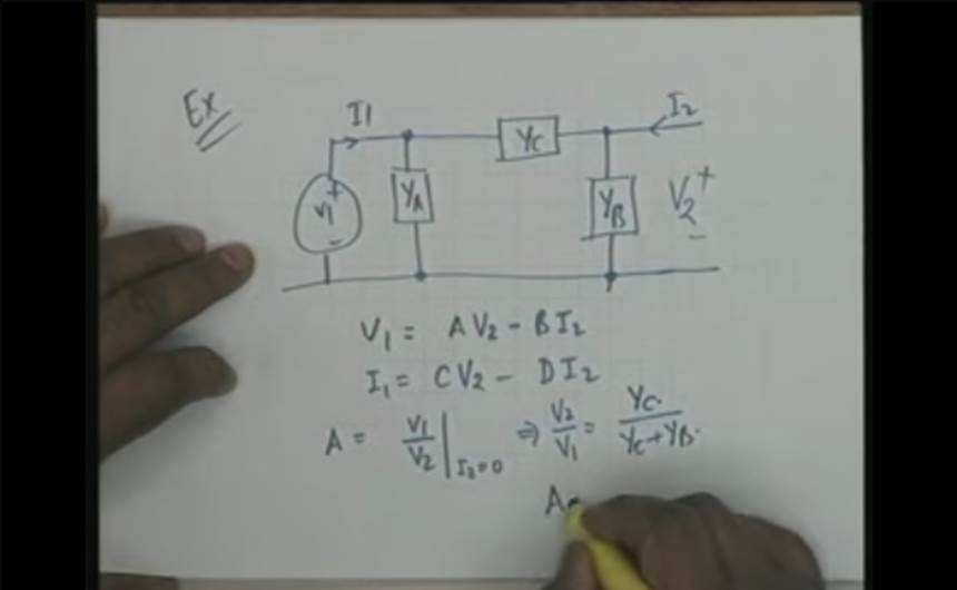 http://study.aisectonline.com/images/Lecture - 26 Two - port Network parameters.jpg